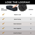 Double Duty Beard & Body Scrubber